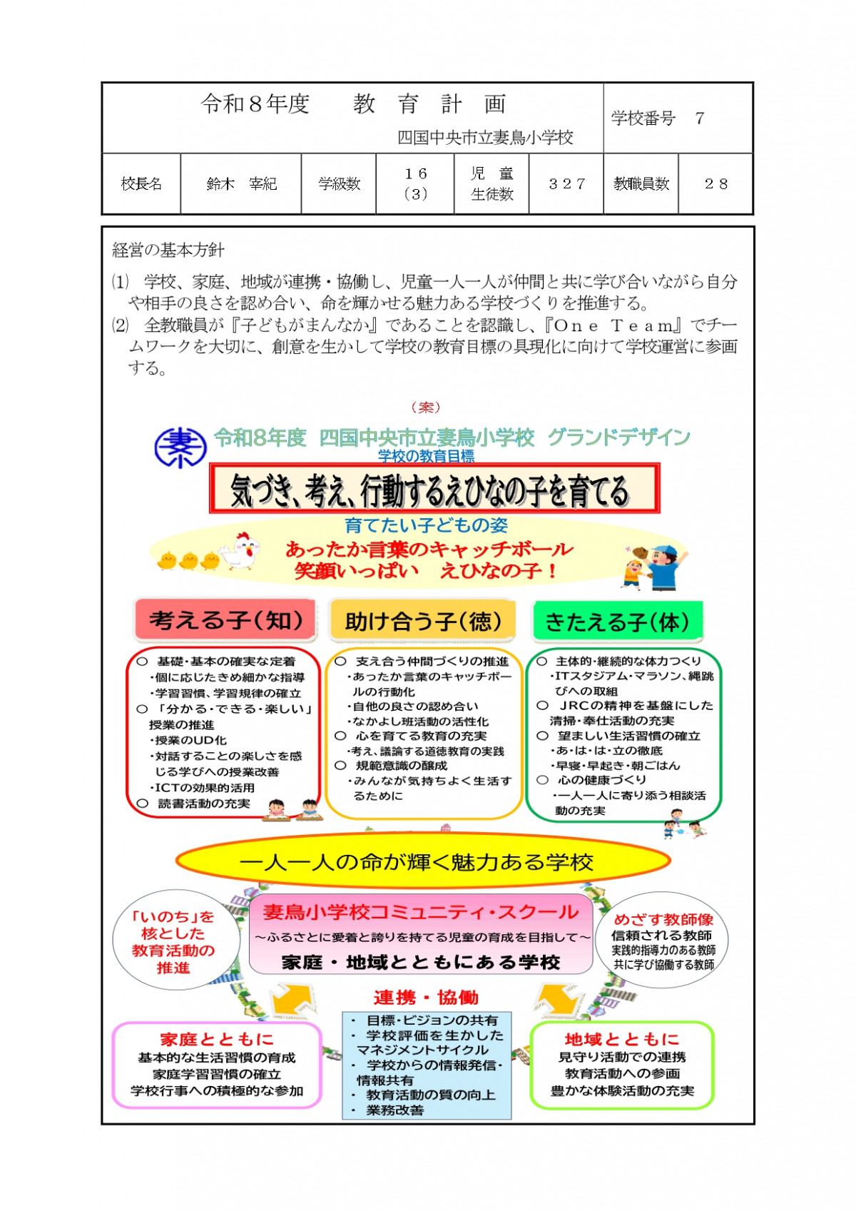 07妻鳥小_02  R８_教育計画_page-0001